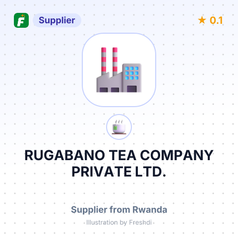 RUGABANO TEA COMPANY PRIVATE LTD. – summary card, no photo uploaded yet