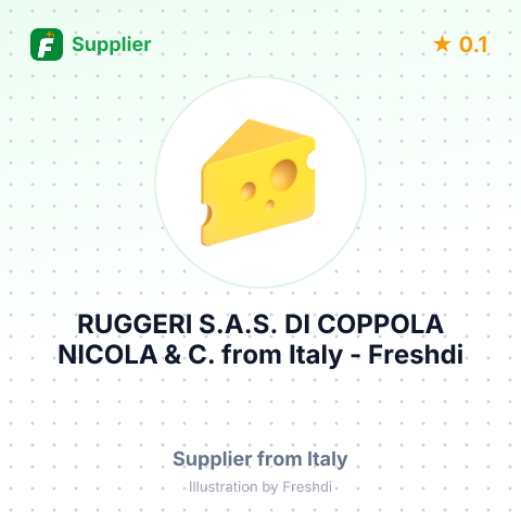 RUGGERI S.A.S. DI COPPOLA NICOLA & C. – summary card, no photo uploaded yet