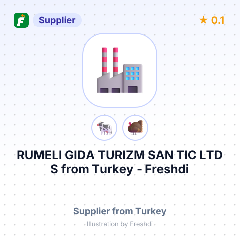 RUMELI GIDA TURIZM SAN TIC LTD S – summary card, no photo uploaded yet