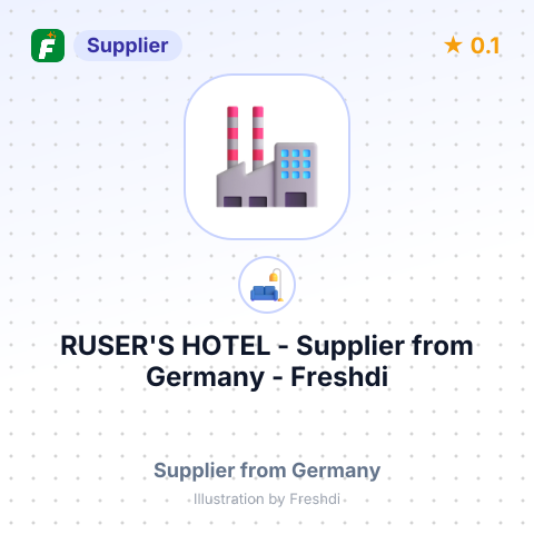RUSER'S HOTEL – summary card, no photo uploaded yet