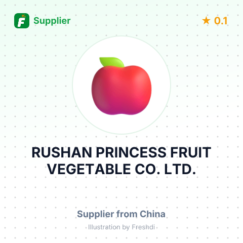 RUSHAN PRINCESS FRUIT VEGETABLE CO., LTD. – summary card, no photo uploaded yet