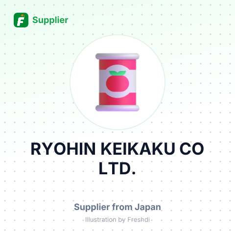 RYOHIN KEIKAKU CO LTD. – summary card, no photo uploaded yet