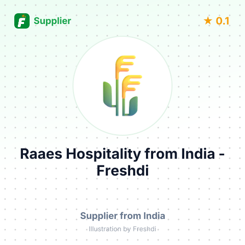 Raaes Hospitality  – summary card, no photo uploaded yet