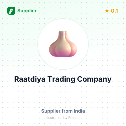 Raatdiya Trading Company – summary card, no photo uploaded yet