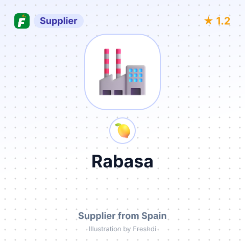 Rabasa – summary card, no photo uploaded yet