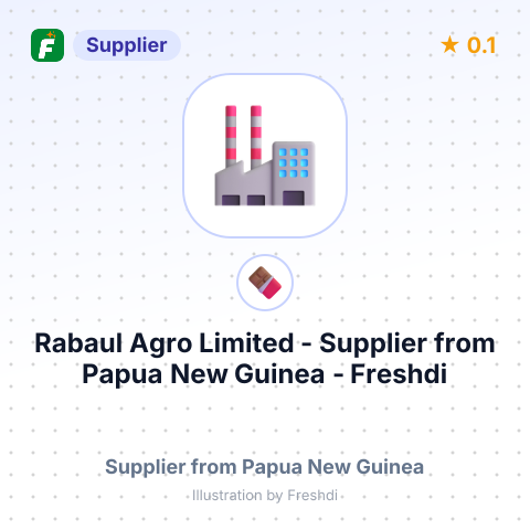 Rabaul Agro Limited  – summary card, no photo uploaded yet