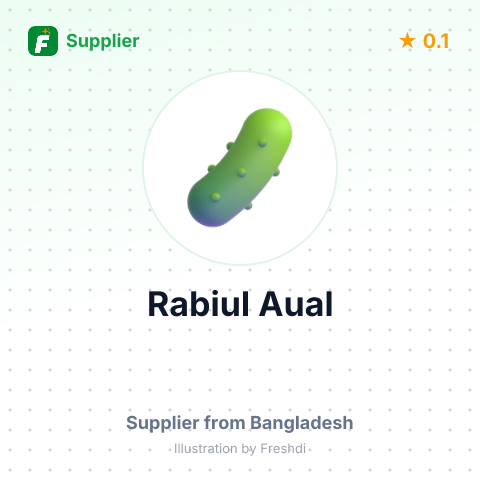 Rabiul Aual  – summary card, no photo uploaded yet