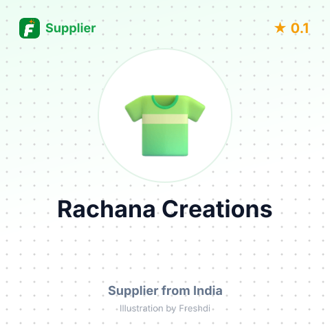Rachana Creations – summary card, no photo uploaded yet