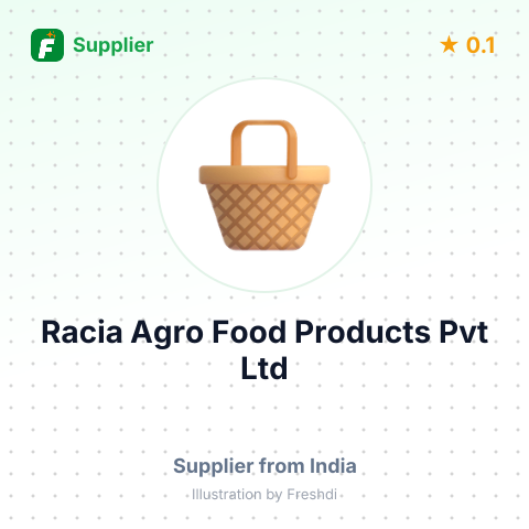 Racia Agro Food Products Pvt Ltd  – summary card, no photo uploaded yet
