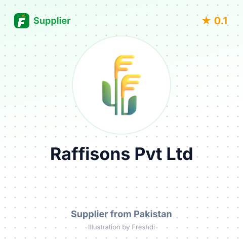 Raffisons Pvt Ltd  – summary card, no photo uploaded yet