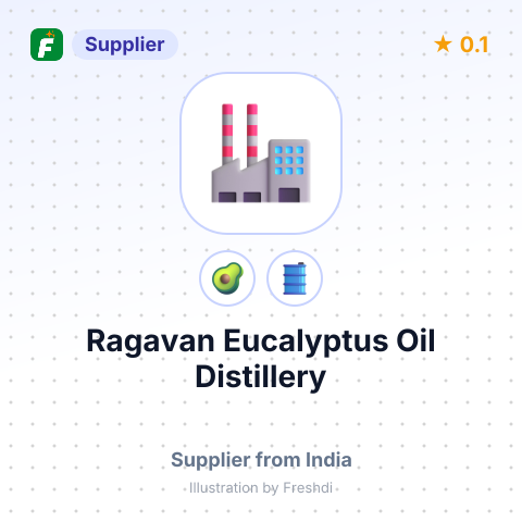 Ragavan Eucalyptus Oil Distillery  – summary card, no photo uploaded yet