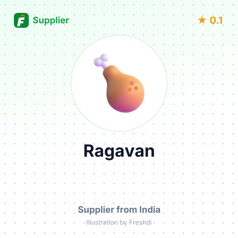 Ragavan  – summary card, no photo uploaded yet