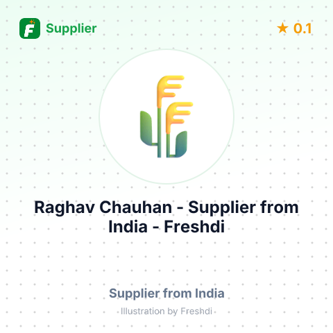 Raghav Chauhan  – summary card, no photo uploaded yet
