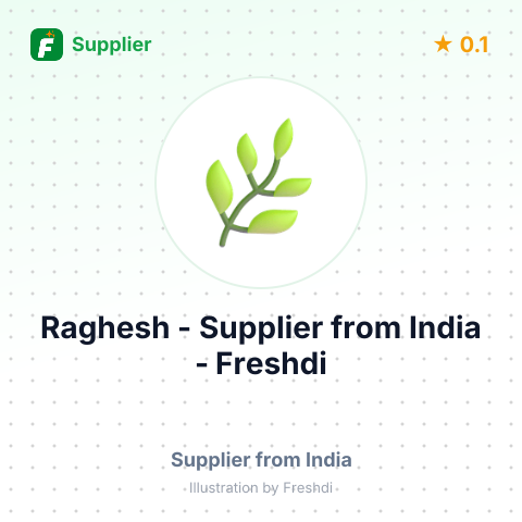 Raghesh  – summary card, no photo uploaded yet