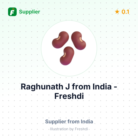 Raghunath J  – summary card, no photo uploaded yet