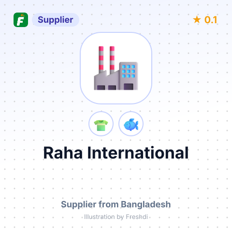 Raha International  – summary card, no photo uploaded yet
