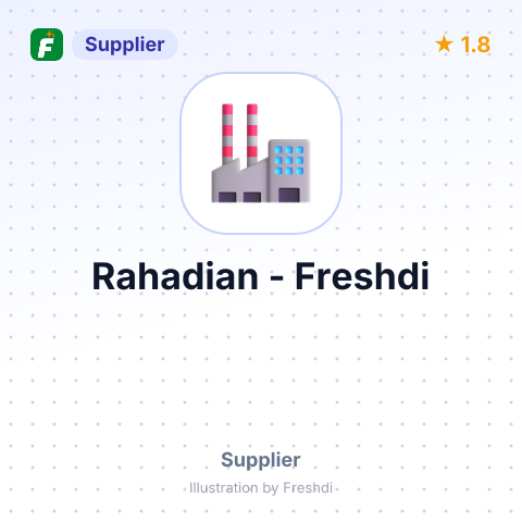 Rahadian – summary card, no photo uploaded yet