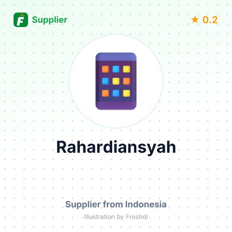 Rahardiansyah – summary card, no photo uploaded yet