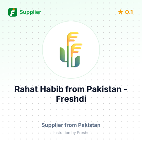 Rahat Habib  – summary card, no photo uploaded yet