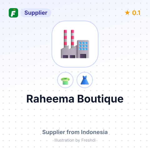 Raheema Boutique – summary card, no photo uploaded yet