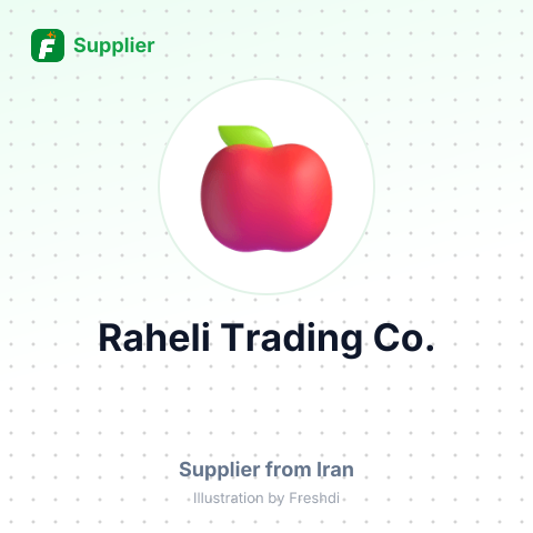 Raheli Trading Co. – summary card, no photo uploaded yet