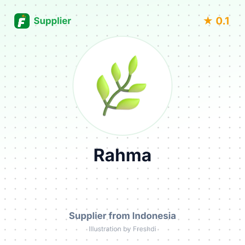 Rahma  – summary card, no photo uploaded yet