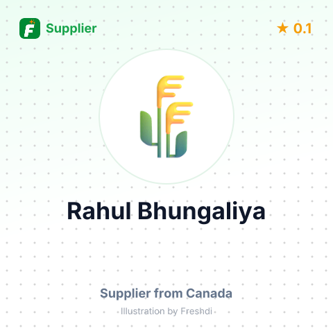 Rahul Bhungaliya  – summary card, no photo uploaded yet