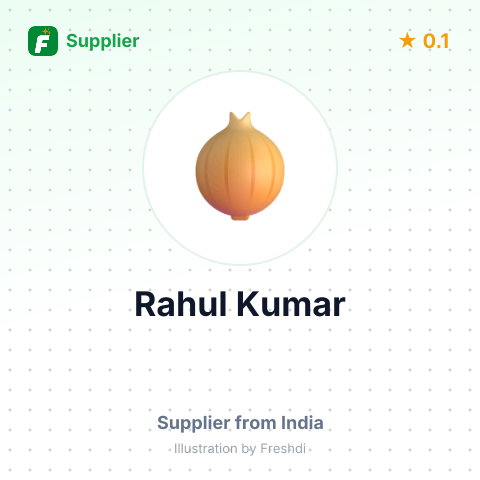 Rahul Kumar  – summary card, no photo uploaded yet