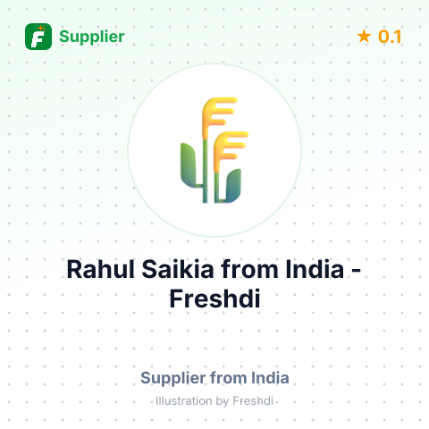 Rahul Saikia  – summary card, no photo uploaded yet