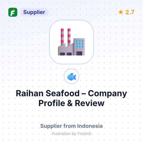 Raihan Seafood – summary card, no photo uploaded yet