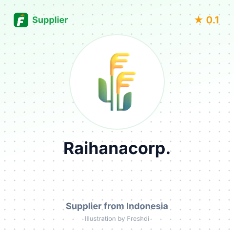 Raihanacorp.  – summary card, no photo uploaded yet