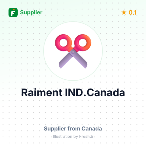 Raiment IND.Canada – summary card, no photo uploaded yet