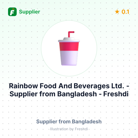 Rainbow Food And Beverages Ltd.  – summary card, no photo uploaded yet