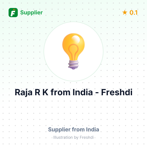 Raja R K  – summary card, no photo uploaded yet