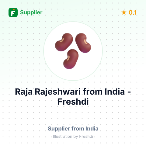 Raja Rajeshwari   – summary card, no photo uploaded yet