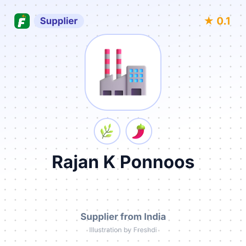 Rajan K Ponnoos  – summary card, no photo uploaded yet