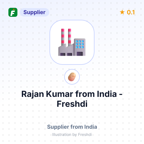 Rajan Kumar  – summary card, no photo uploaded yet