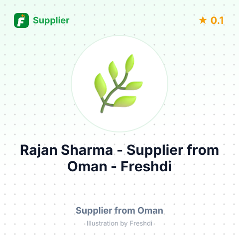 Rajan Sharma  – summary card, no photo uploaded yet