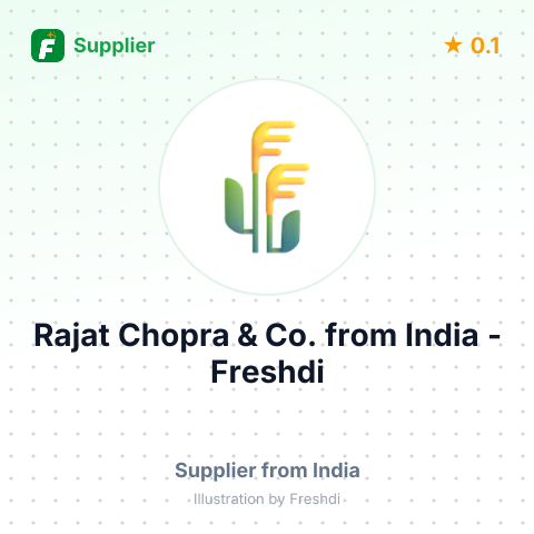 Rajat Chopra & Co.  – summary card, no photo uploaded yet