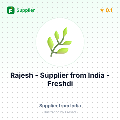 Rajesh  – summary card, no photo uploaded yet