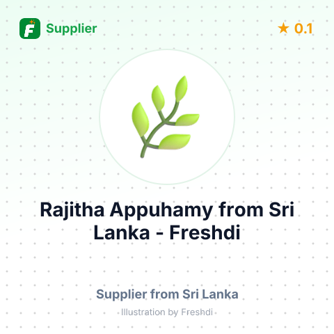 Rajitha Appuhamy  – summary card, no photo uploaded yet