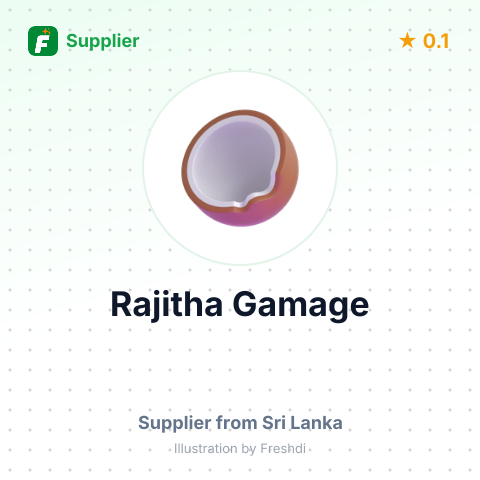 Rajitha Gamage  – summary card, no photo uploaded yet