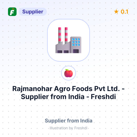 Rajmanohar Agro Foods Pvt Ltd.  – summary card, no photo uploaded yet