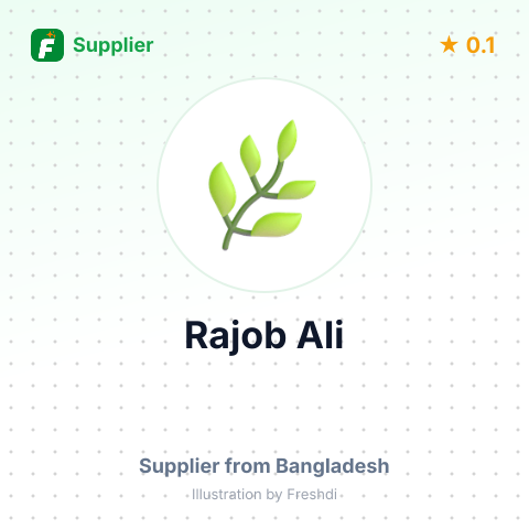 Rajob Ali  – summary card, no photo uploaded yet