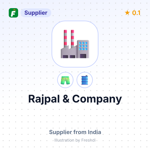 Rajpal & Company – summary card, no photo uploaded yet