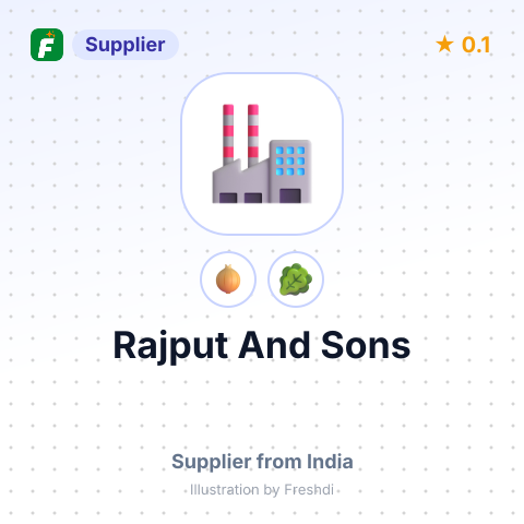 Rajput And Sons  – summary card, no photo uploaded yet