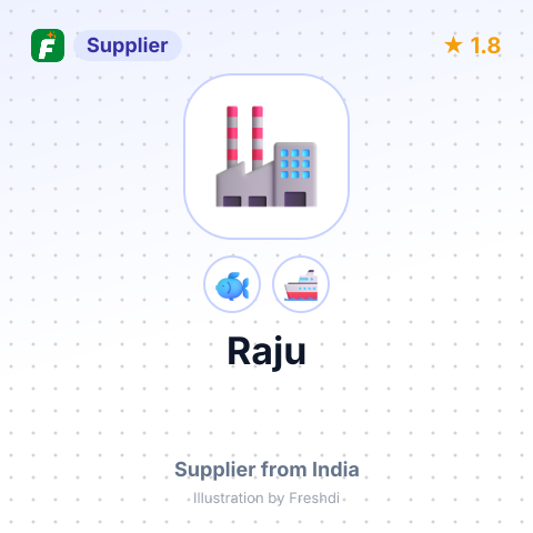 Raju – summary card, no photo uploaded yet
