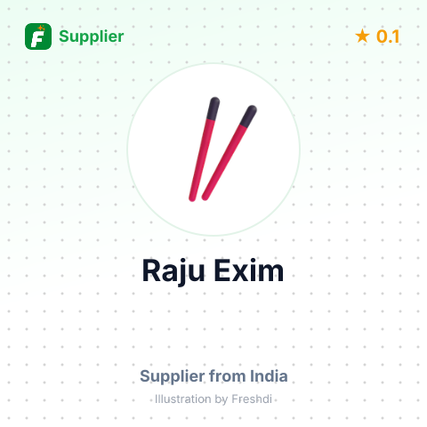 Raju Exim  – summary card, no photo uploaded yet