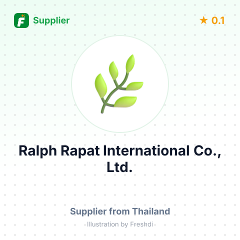 Ralph Rapat International Co.,  Ltd.  – summary card, no photo uploaded yet