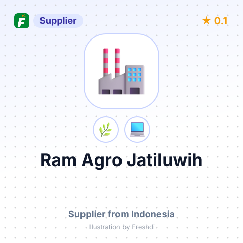 Ram Agro Jatiluwih  – summary card, no photo uploaded yet